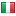 ilcervellone.it hosted country